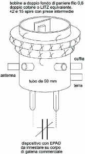 epad tubo.jpg (89589 byte)