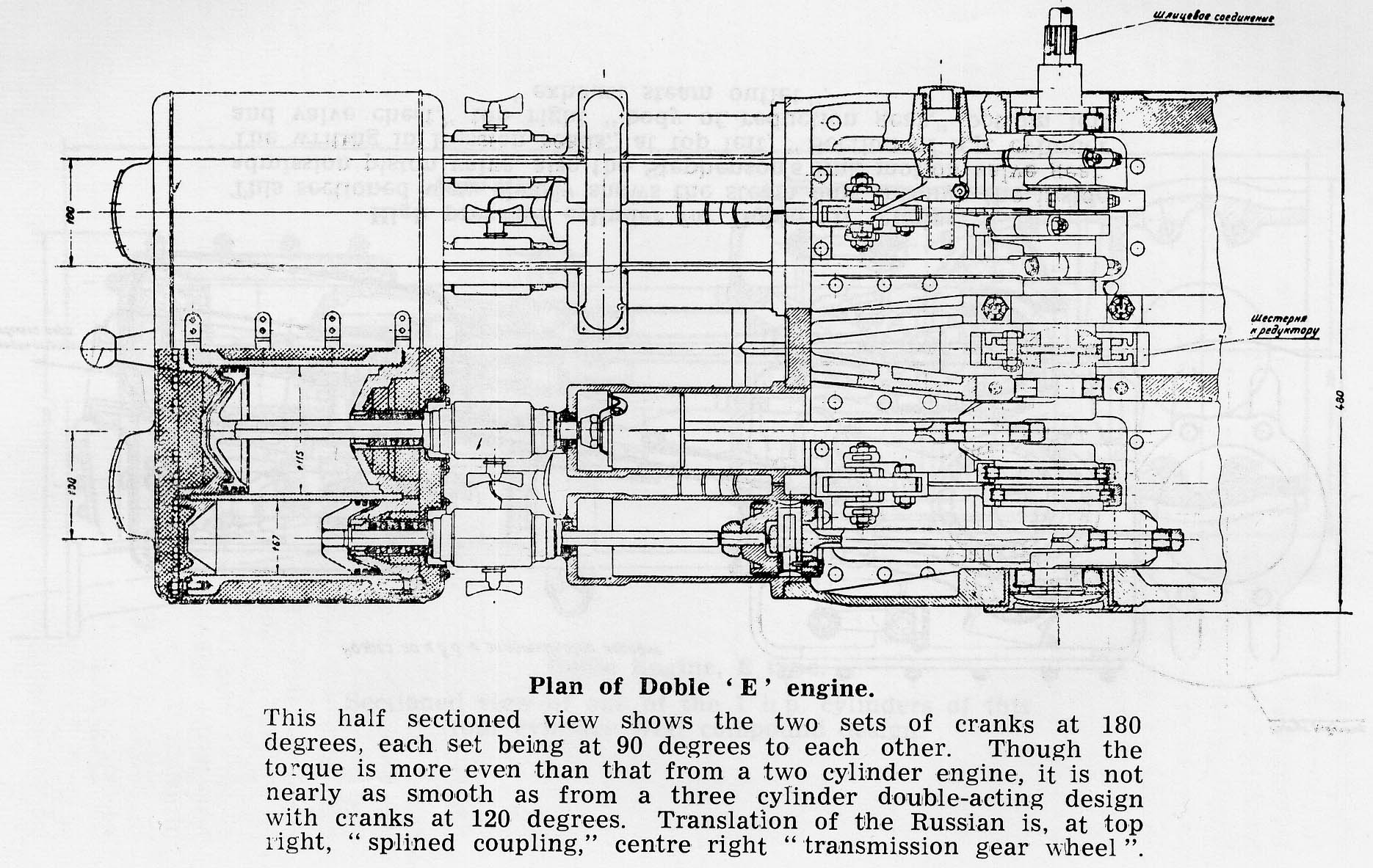 Steam engine blueprint фото 116